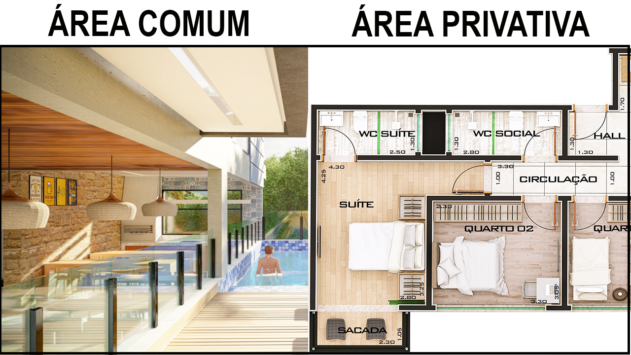 Quais as diferenças entre área privativa área útil área comum e área
