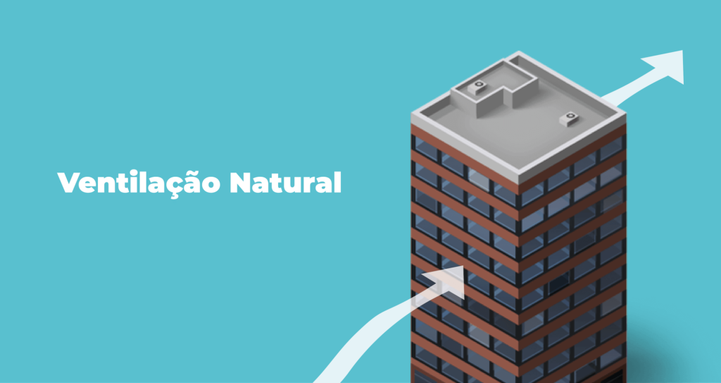 a importância da ventilação nas edificações instalmax engenharia e